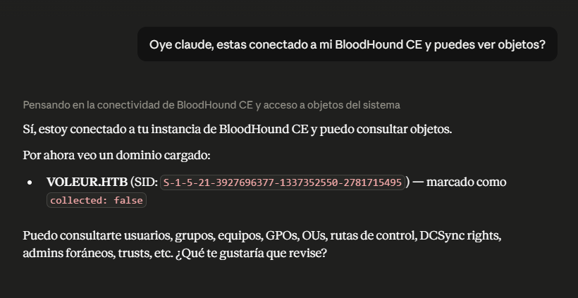 Test query 1 — Domain Admins