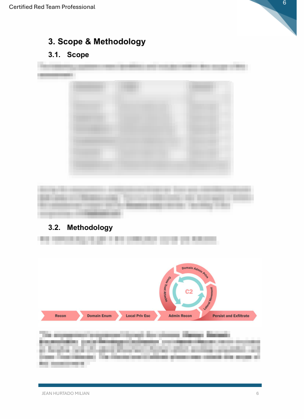 Report cover